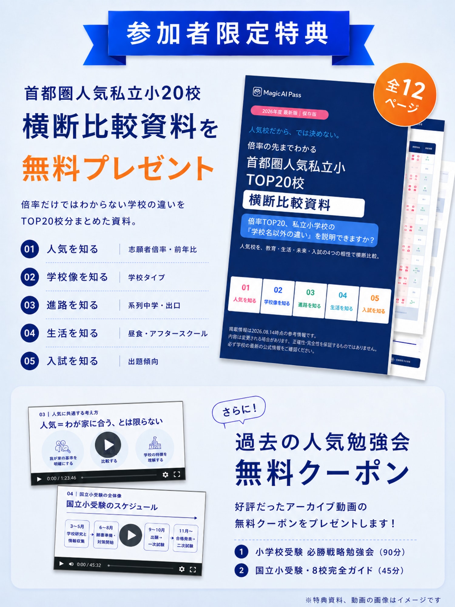 参加者限定特典「首都圏人気私立小20校 横断比較資料」と過去の人気勉強会無料クーポン