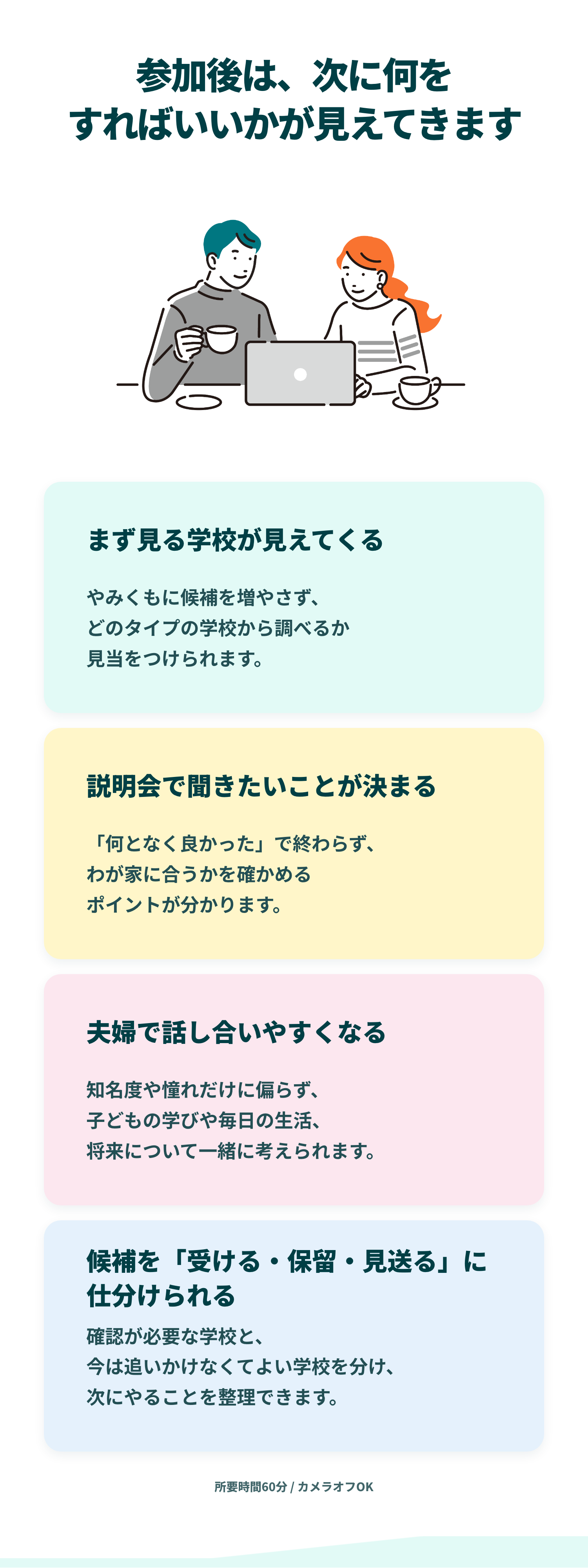 参加後は、次に何をすればいいかが見えてきます