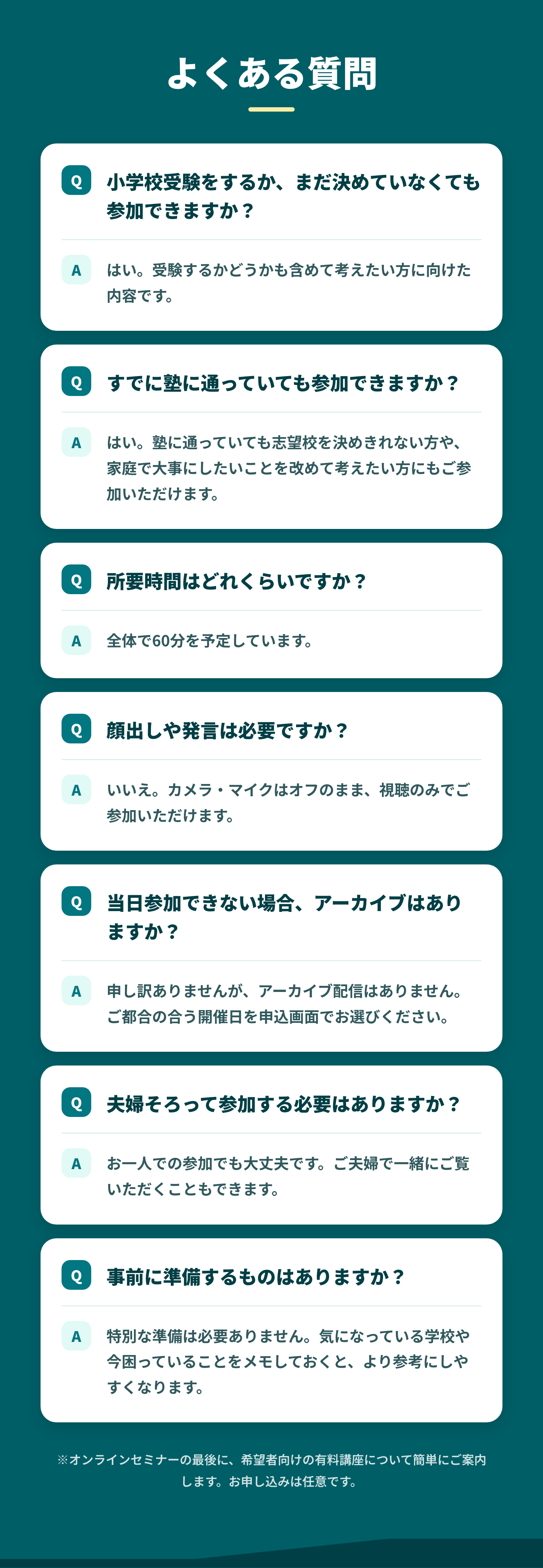 よくある質問